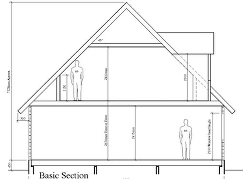 Log cabin designs - cross section